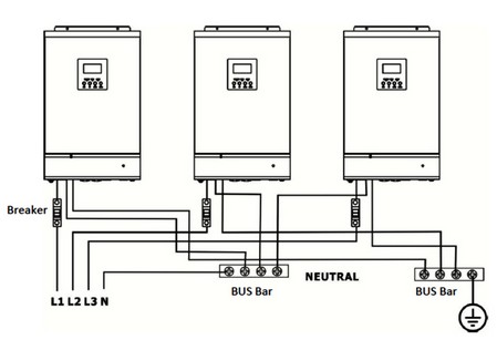 inverter in parallelo